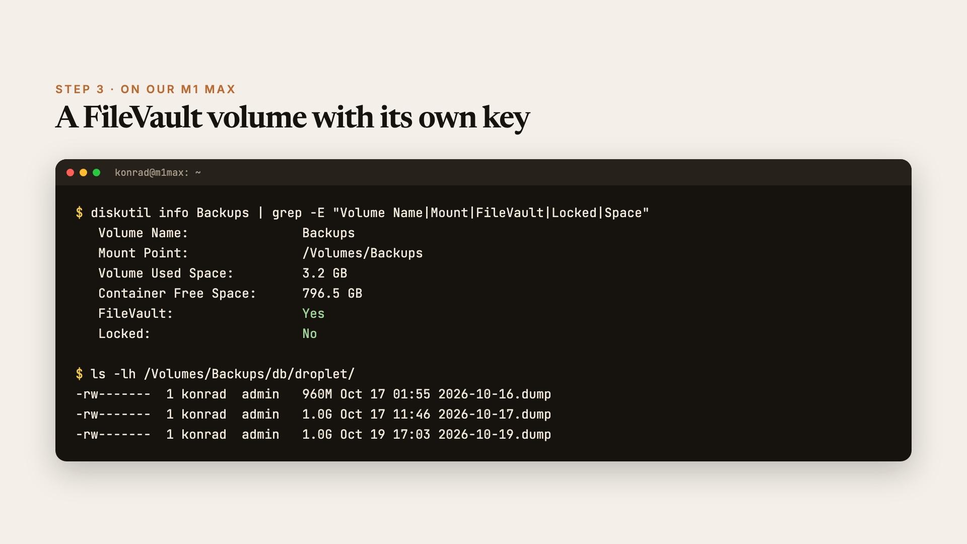Terminal on the M1 Max: diskutil info shows the Backups volume mounted at /Volumes/Backups with FileVault Yes and Locked No, and ls lists three nightly dump files of about 1 GB each